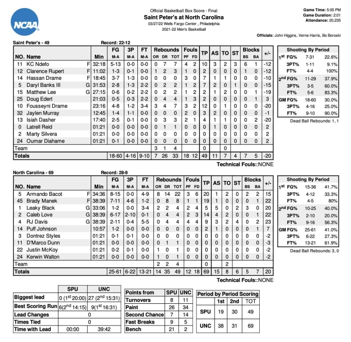 Screen Shot 2022-03-27 at 9.37.17 PM